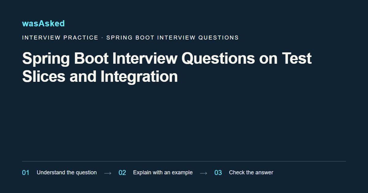 Feature image for Spring Boot Interview Questions on Test Slices and Integration