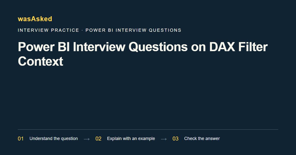 Feature image for Power BI Interview Questions on DAX Filter Context