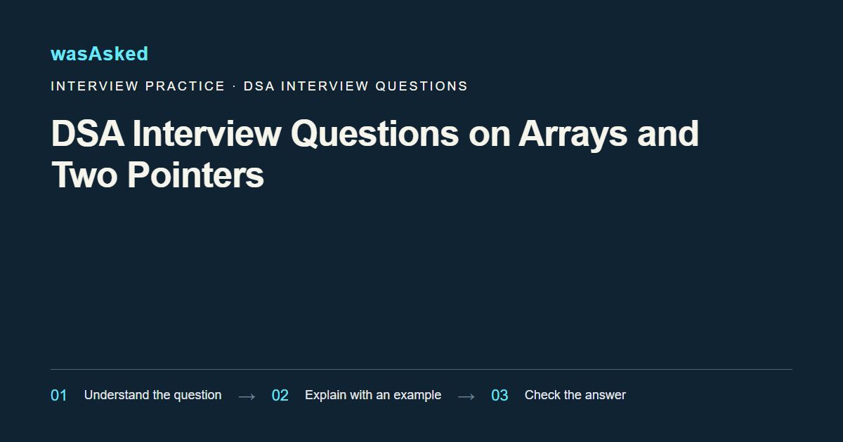 Feature image for DSA Interview Questions on Arrays and Two Pointers