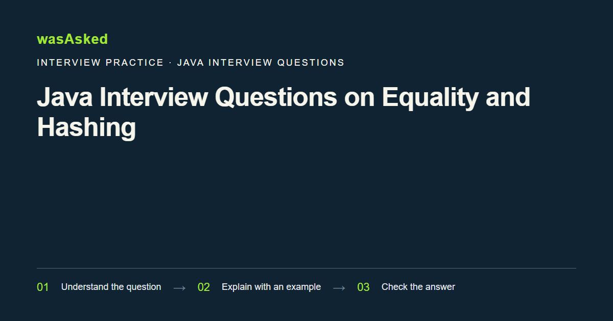 Feature image for Java Interview Questions on Equality and Hashing