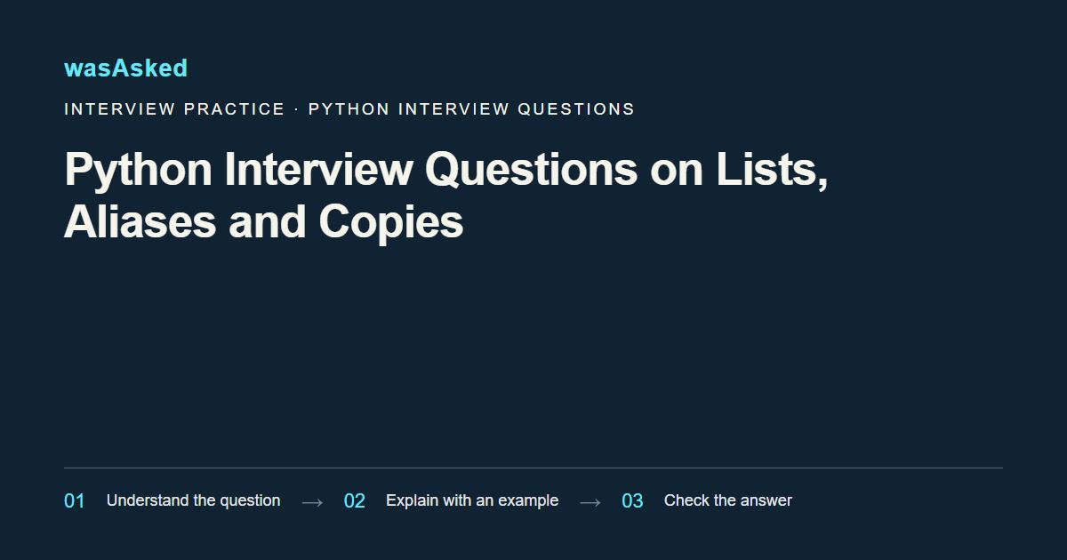 Feature image for Python Interview Questions on Lists, Aliases and Copies