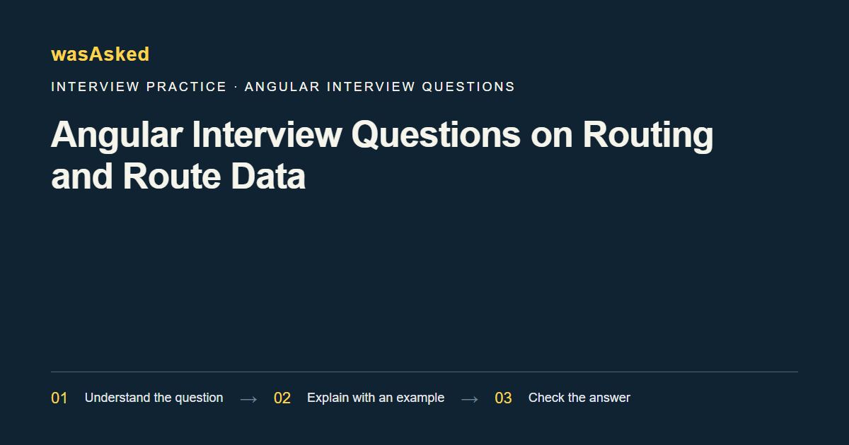 Feature image for Angular Interview Questions on Routing and Route Data