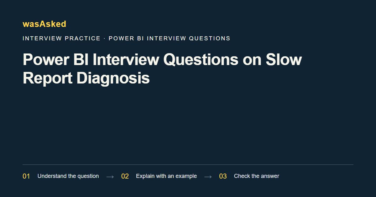 Feature image for Power BI Interview Questions on Slow Report Diagnosis