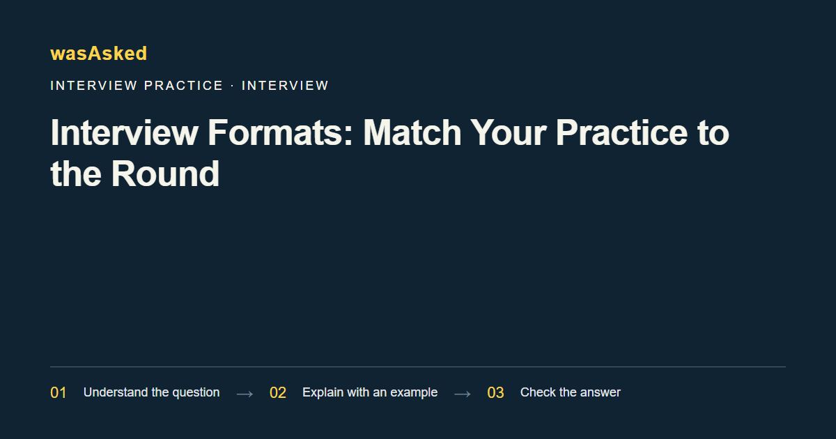 Feature image for Interview Formats: Match Your Practice to the Round