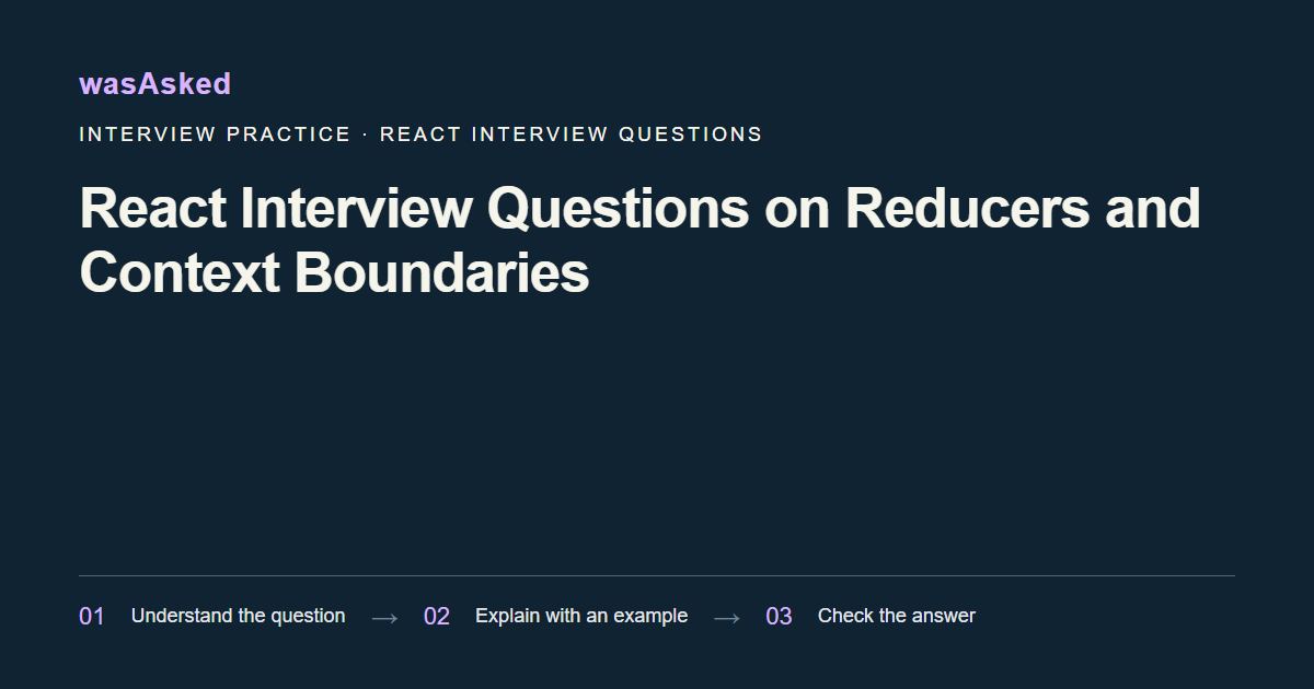 Feature image for React Interview Questions on Reducers and Context Boundaries