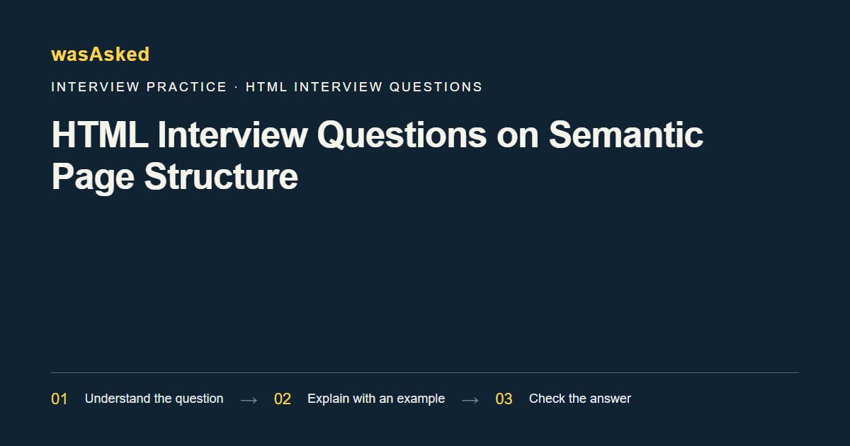 Feature image for HTML Interview Questions on Semantic Page Structure