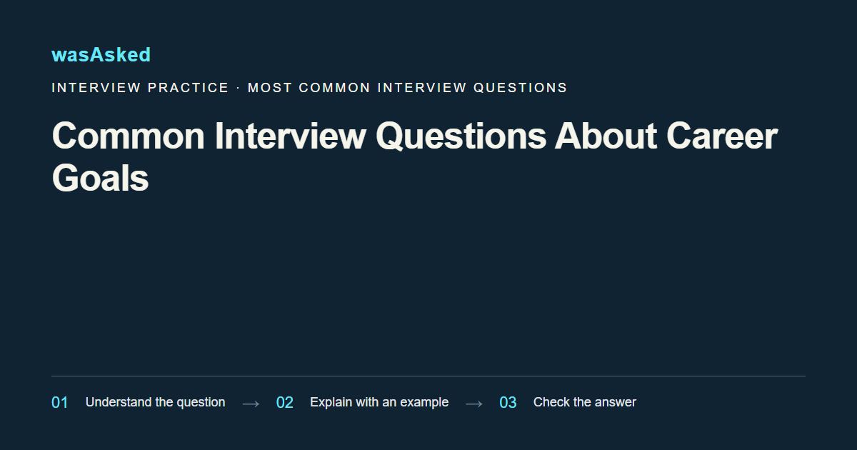 Feature image for Common Interview Questions About Career Goals