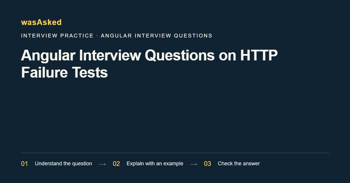 Feature image for Angular Interview Questions on HTTP Failure Tests