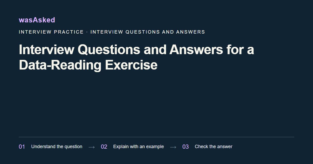 Feature image for Interview Questions and Answers for a Data-Reading Exercise