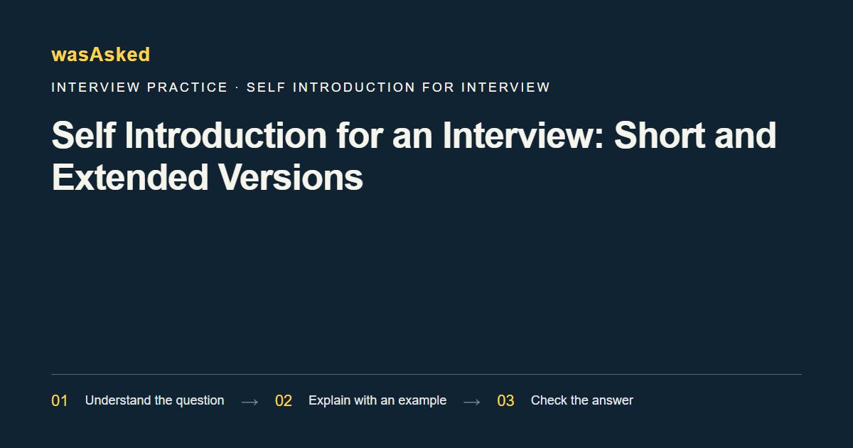 Feature image for Self Introduction for an Interview: Short and Extended Versions