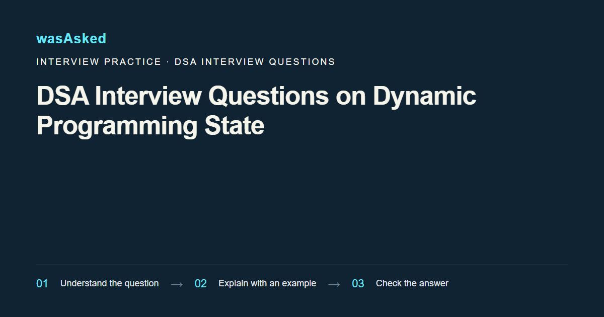 Feature image for DSA Interview Questions on Dynamic Programming State