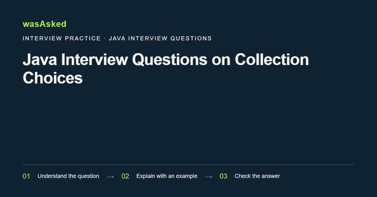 Feature image for Java Interview Questions on Collection Choices