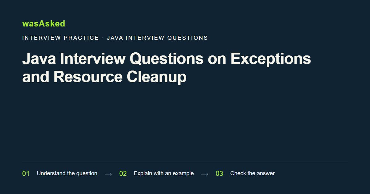 Feature image for Java Interview Questions on Exceptions and Resource Cleanup