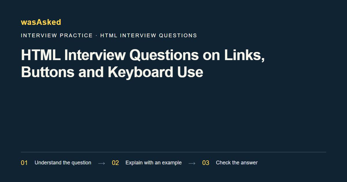 Feature image for HTML Interview Questions on Links, Buttons and Keyboard Use