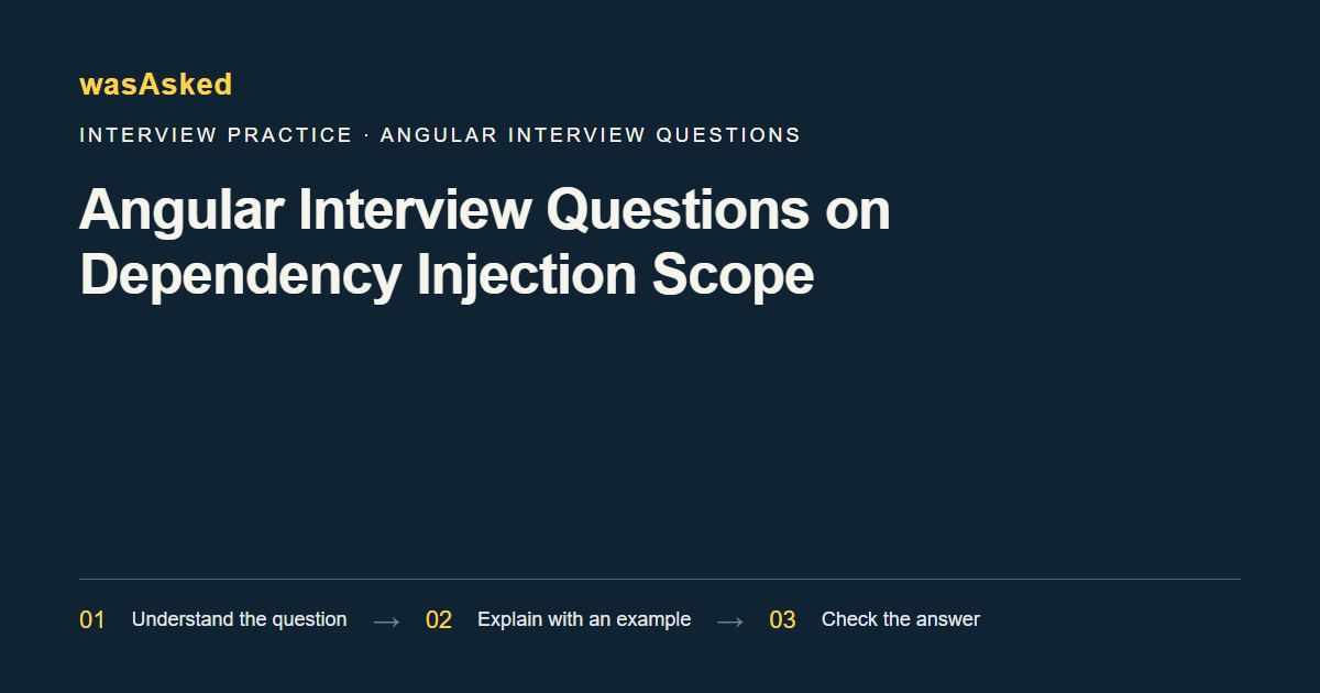 Feature image for Angular Interview Questions on Dependency Injection Scope