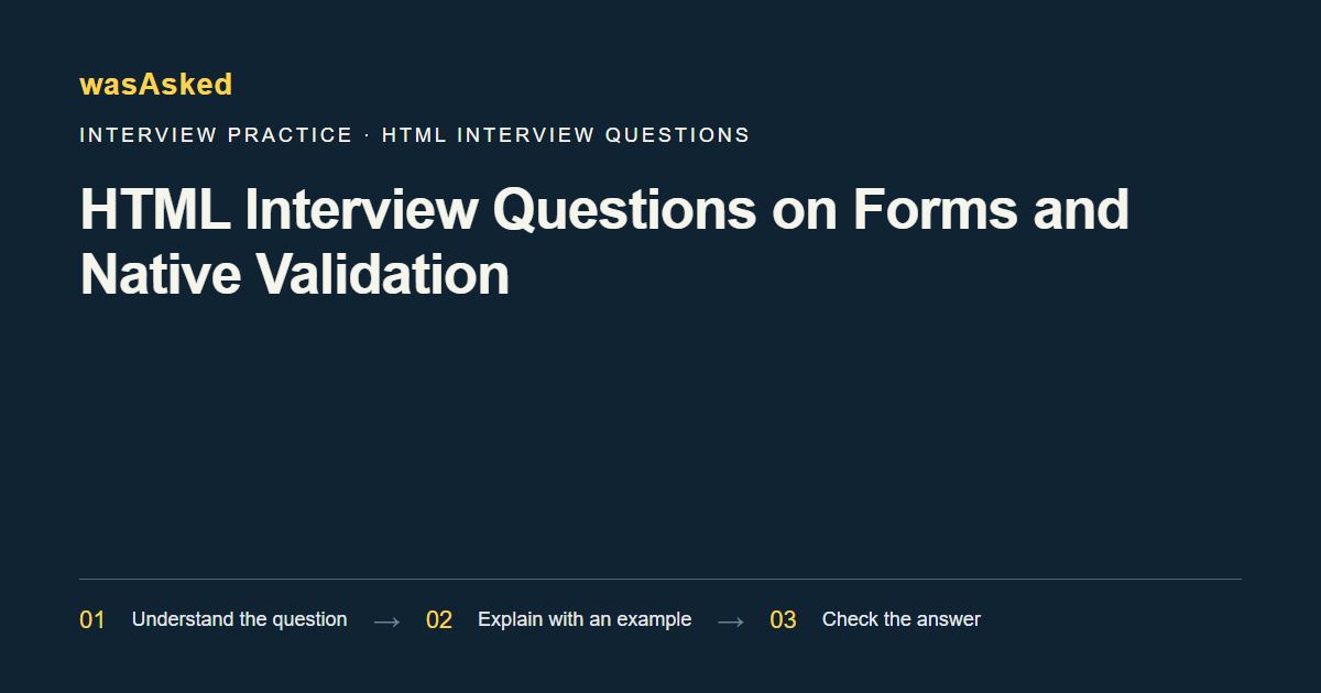 Feature image for HTML Interview Questions on Forms and Native Validation