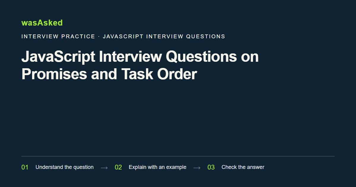 Feature image for JavaScript Interview Questions on Promises and Task Order