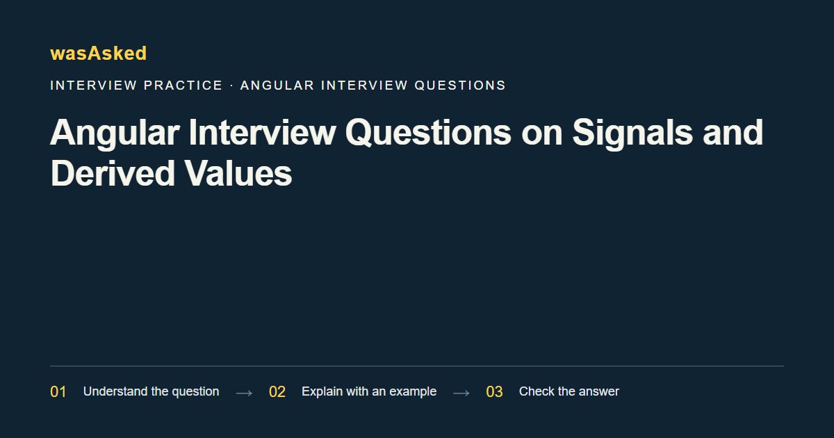 Feature image for Angular Interview Questions on Signals and Derived Values