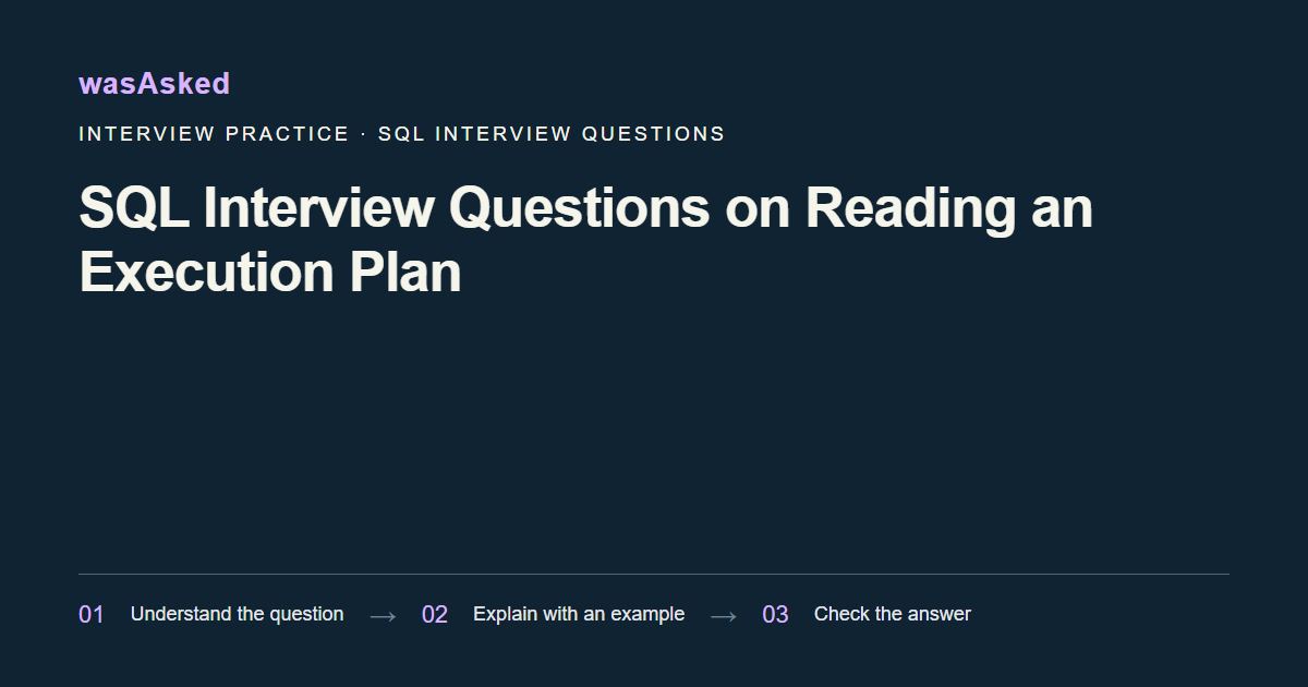 Feature image for SQL Interview Questions on Reading an Execution Plan