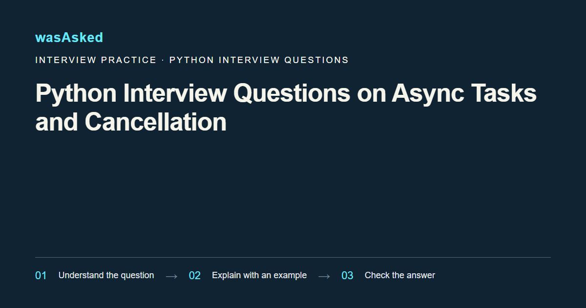 Feature image for Python Interview Questions on Async Tasks and Cancellation