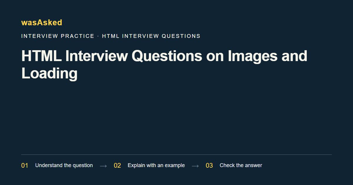 Feature image for HTML Interview Questions on Images and Loading