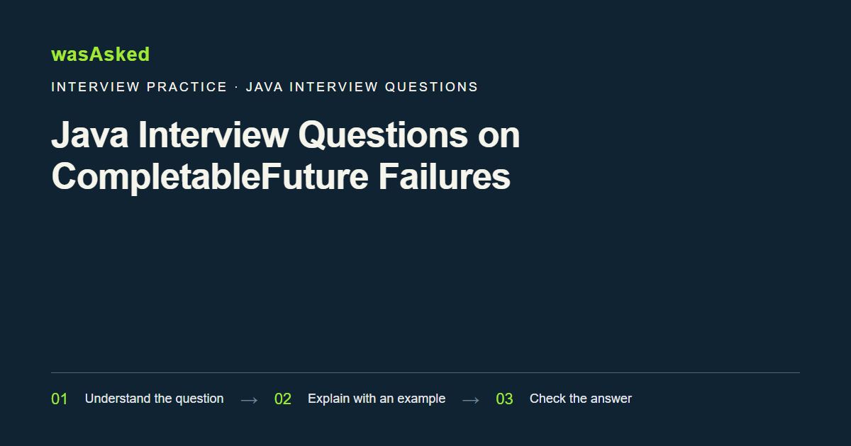 Feature image for Java Interview Questions on CompletableFuture Failures