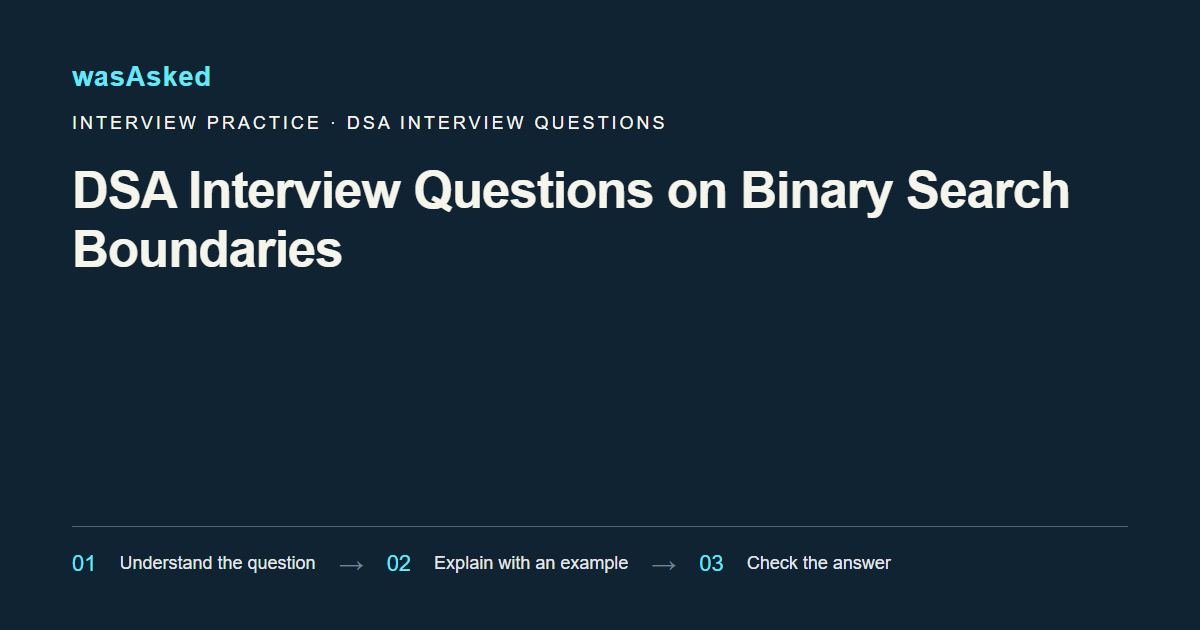 Feature image for DSA Interview Questions on Binary Search Boundaries